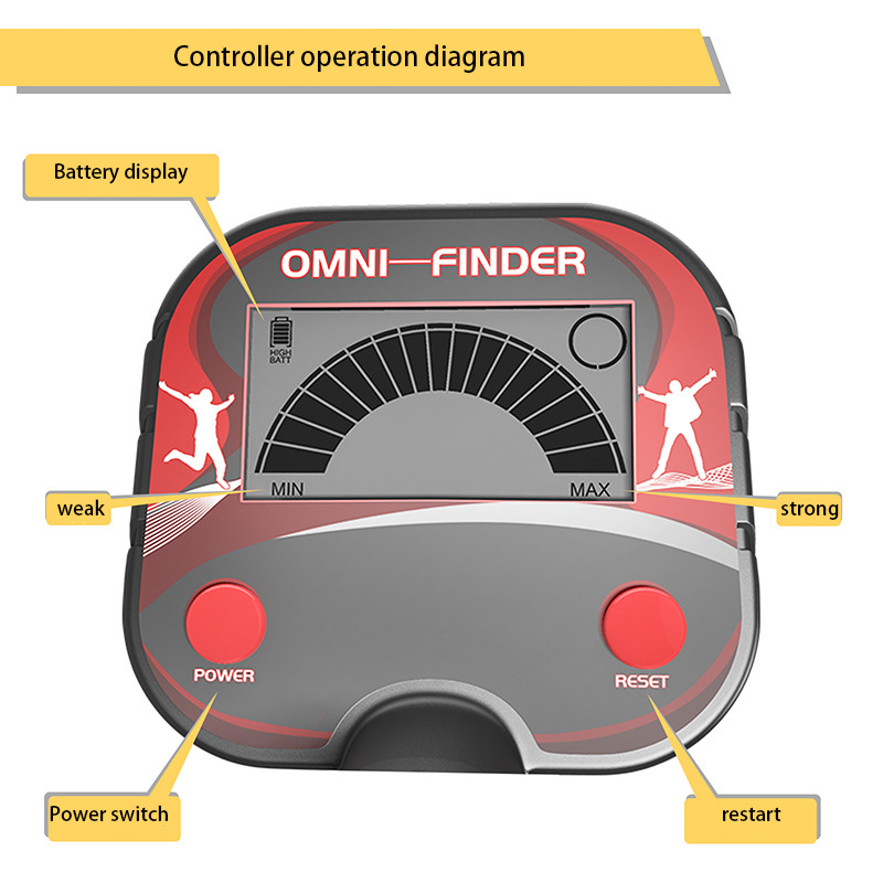 MD3002 Hohe Empfindlichkeit Ou – Science Hunter Bewertung und Preis